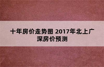 十年房价走势图 2017年北上广深房价预测